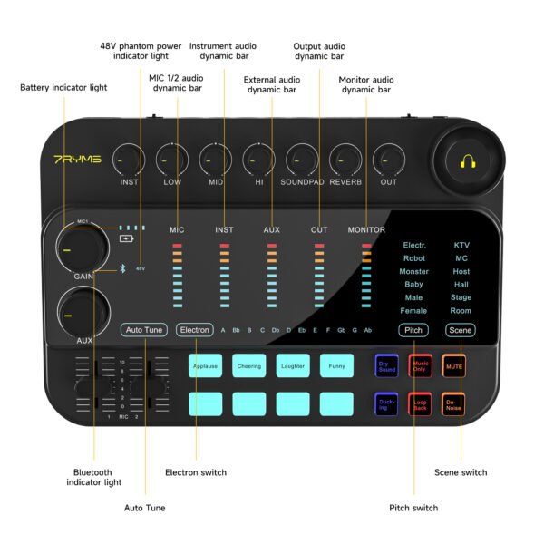 7Caster SE2 - Image 3